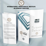 IGI Certified Natural Emerald Bracelet – 1.70 CT Total | 14K & 18K Solid Gold